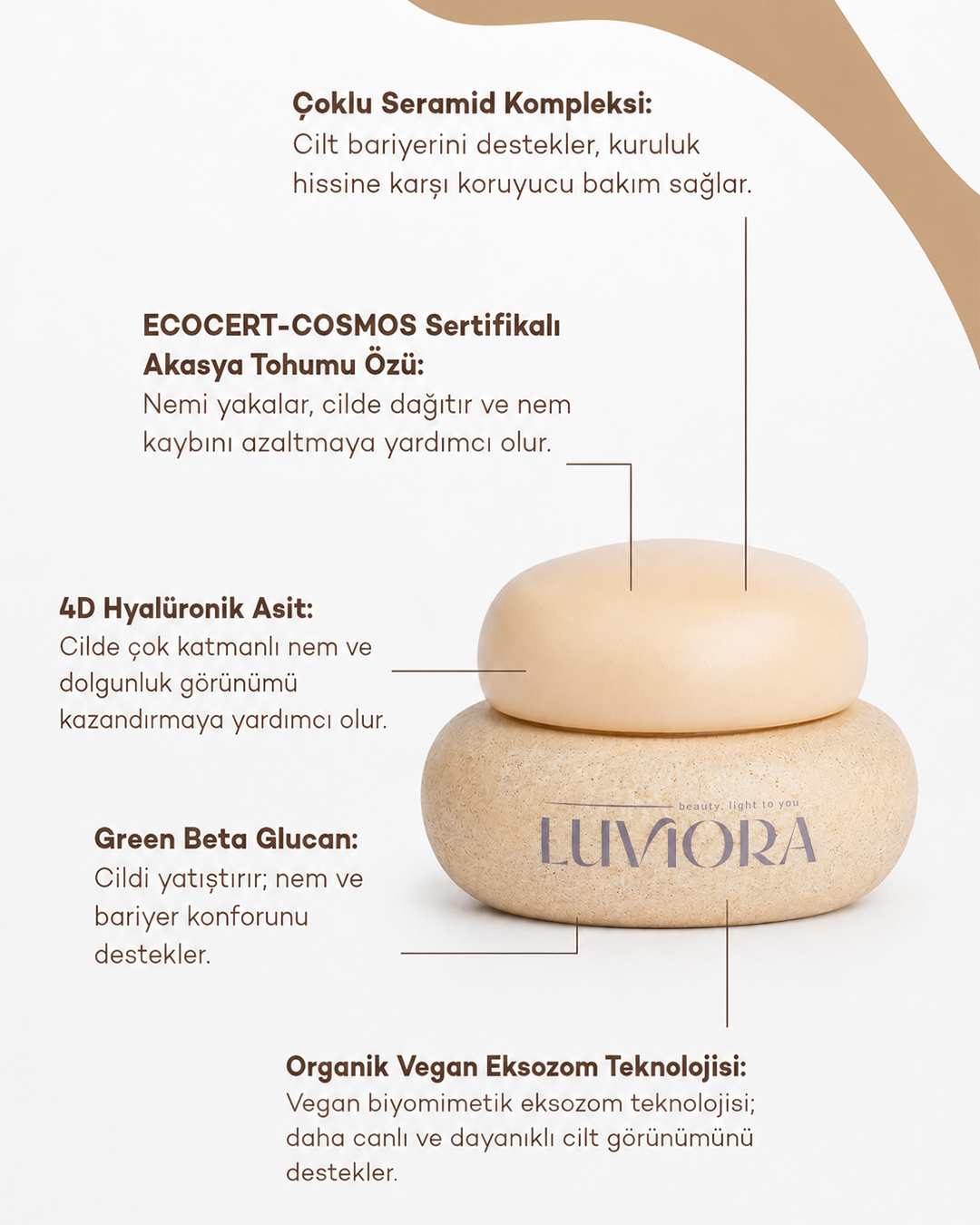 Luvi Hydra Barrier Nemlendirici Krem